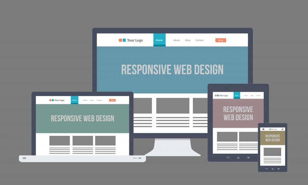 embrace responsive web design rwd