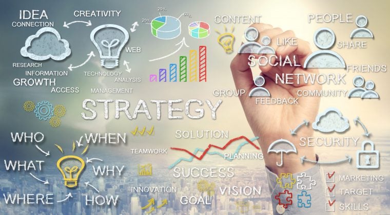 Artisan Talent - Digital Marketing Strategy Graphic