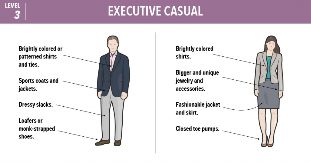 How to Dress For Work